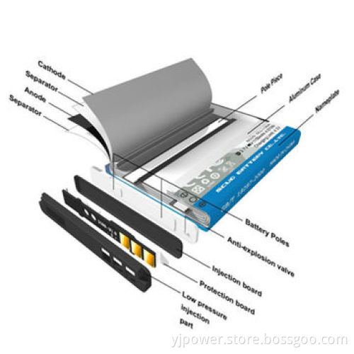 Battery work for Samsung C3300 mobile phone